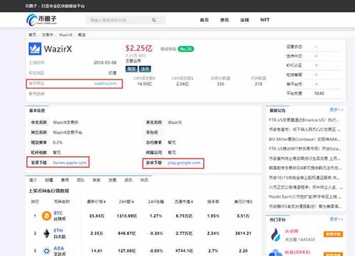 WAZIRX交易所官网是什么?WAZIRX交易所打不开怎么办? WAZIRX交易所打不开怎么办?WAZIRX交易所官网是什么?
